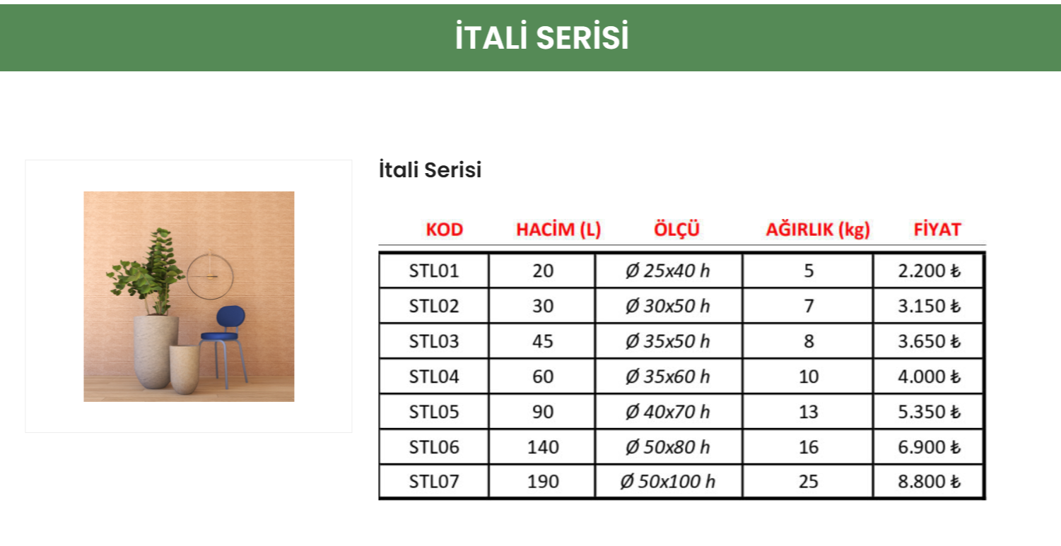 13  İTALİ SERİSİ